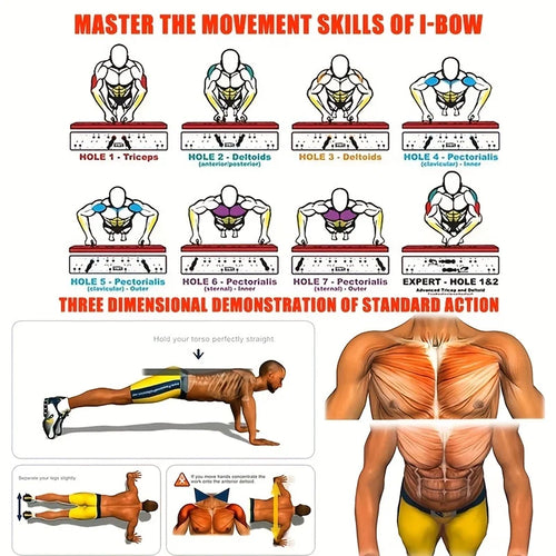 Ultimate Home Push-Up Trainer